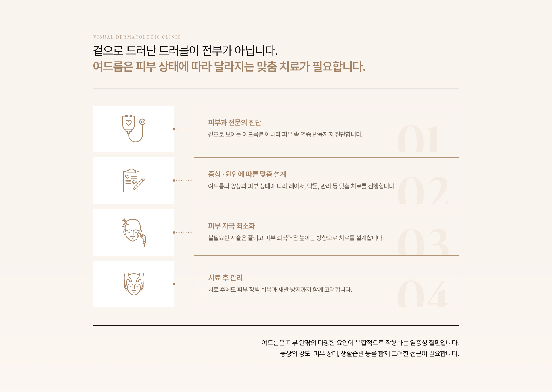 여드름 06