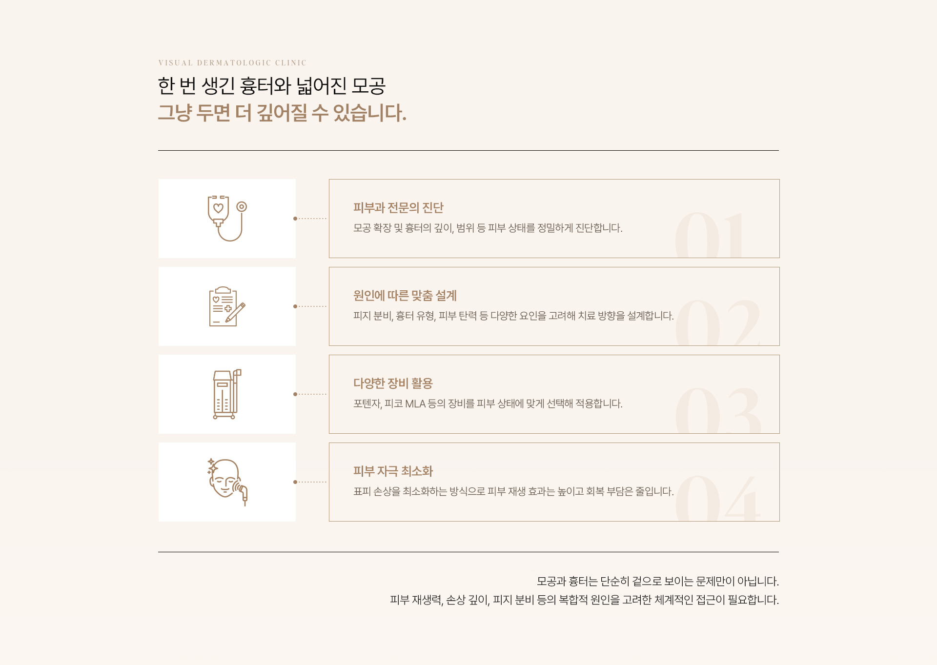 모공흉터 06